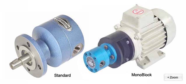 Lubrication Oil Gear Pump, Gear Box Oil Lubrication Pump, Mini Rotary Gear Pump, Crusher Gear Oil Pump Manufacturer and Exporter of India